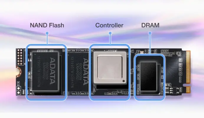 کنترلر SSD چیست؟ بررسی نقش آن در سرعت و عمر حافظه SSD