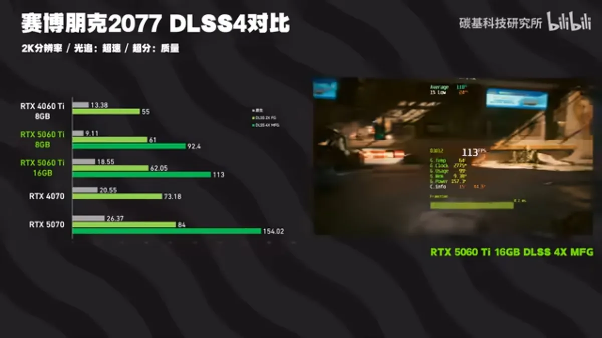 تفاوت عملکرد کارت گرافیک RTX 5060 Ti مدل ۸ گیگابایت و ۱۶ گیگابایت چقدر است؟