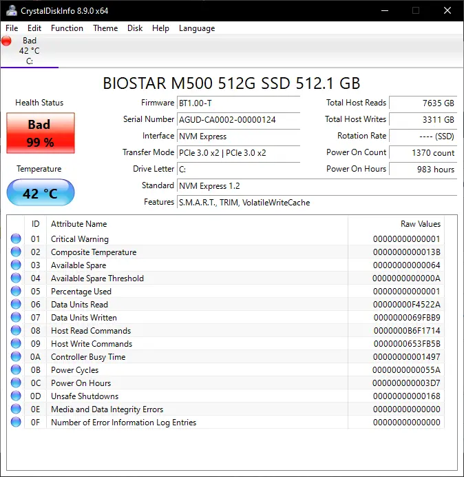 علائم خرابی SSD چیست؟ چند آزمون و نشانه که باید قبل از از دست رفتن اطلاعات بشناسید