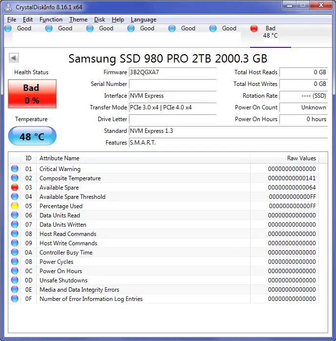 علائم خرابی SSD چیست؟ چند آزمون و نشانه که باید قبل از از دست رفتن اطلاعات بشناسید