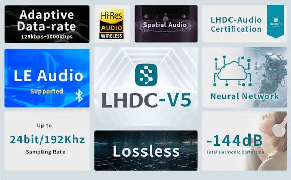 موسیقی Lossless با بلوتوث؛ چرا بلوتوث با کدک AAC و SBC کیفیت صدا را خراب می‌کند؟