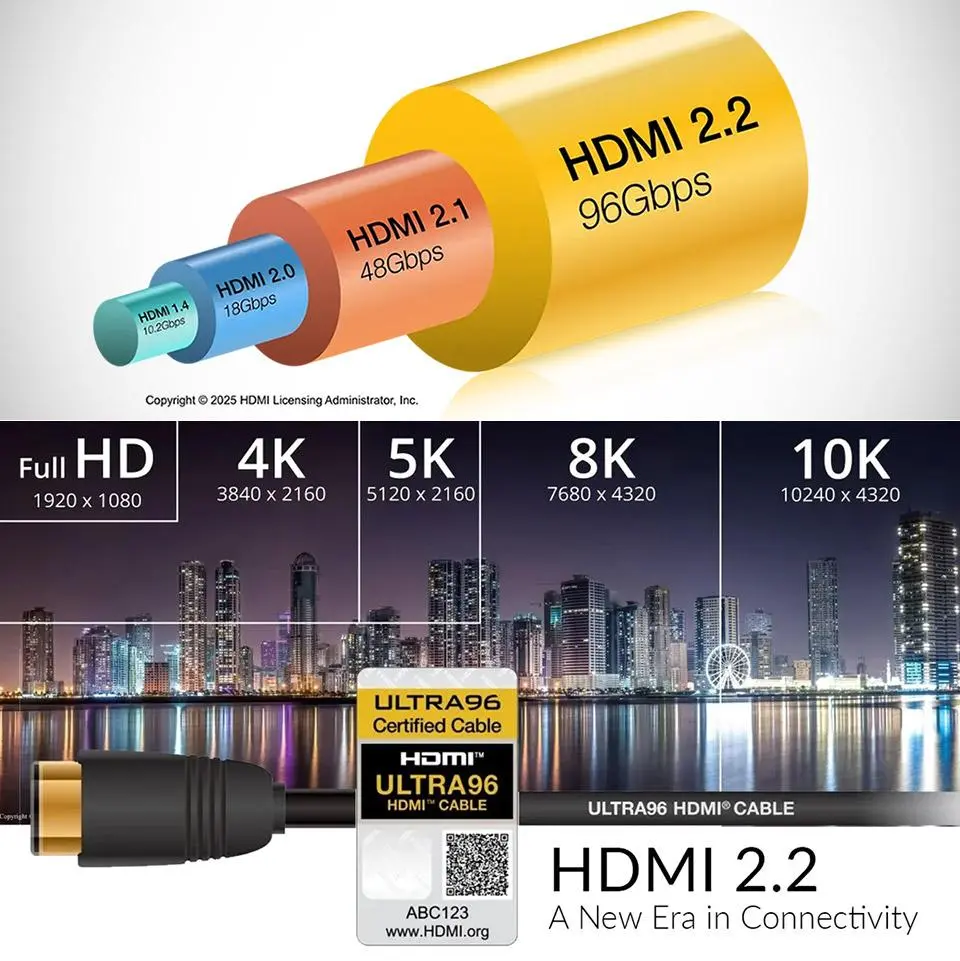 کابل HDMI 2.2 چیست و آیا خرید کابل Ultra96 HDMI ارزش دارد؟