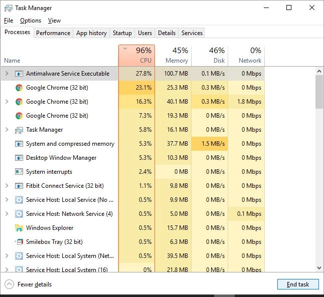 رفع مشکل مصرف بالای CPU توسط Antimalware Service Executable در ویندوز