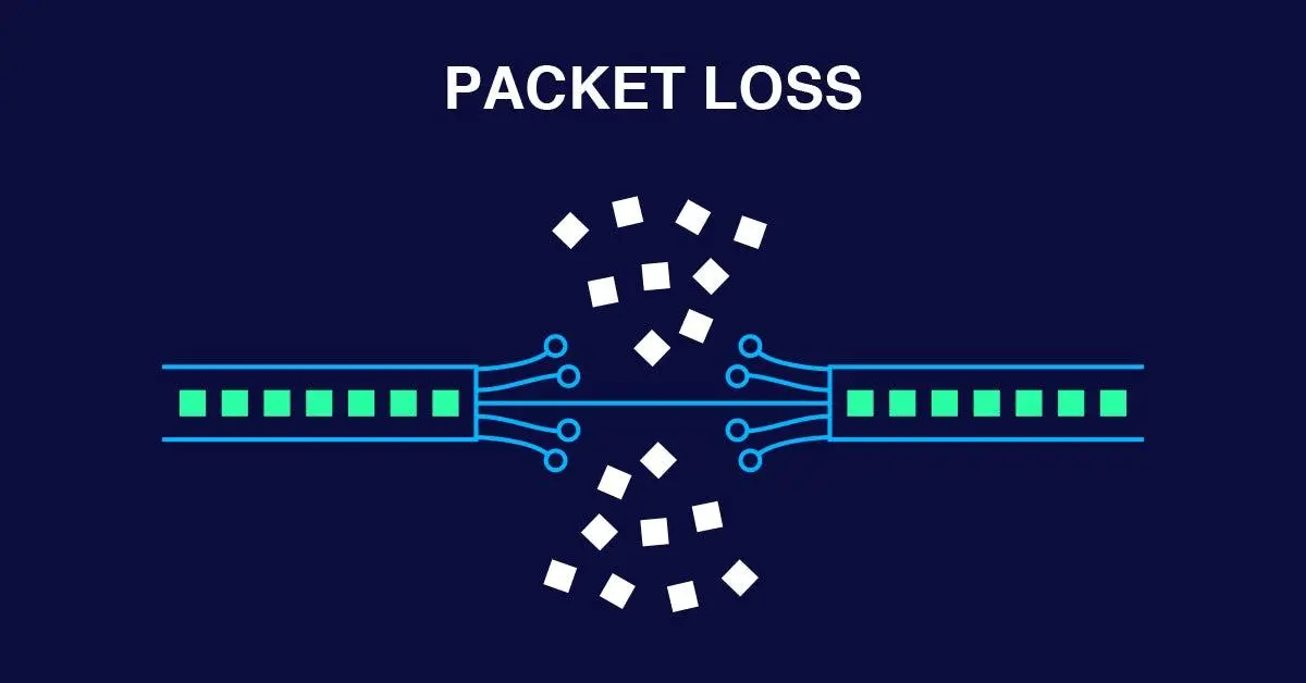 چرا اینترنت با وجود سرعت بالا کند است؟ بررسی Latency یا پینگ، Jitter و Packet Loss