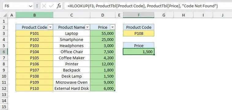 ۴ تابع کاربردی اکسل برای آماده‌سازی داده‌ها قبل از ساخت PivotTable