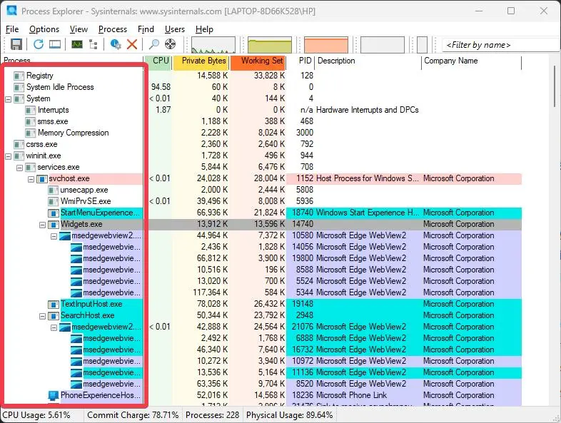 ابزارهای رایگان برای شناسایی و حذف بدافزار در ویندوز؛ از Process Explorer تا Malwarebytes