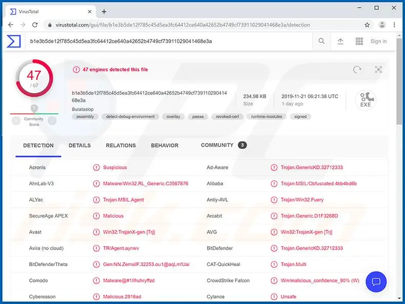 ابزارهای رایگان برای شناسایی و حذف بدافزار در ویندوز؛ از Process Explorer تا Malwarebytes