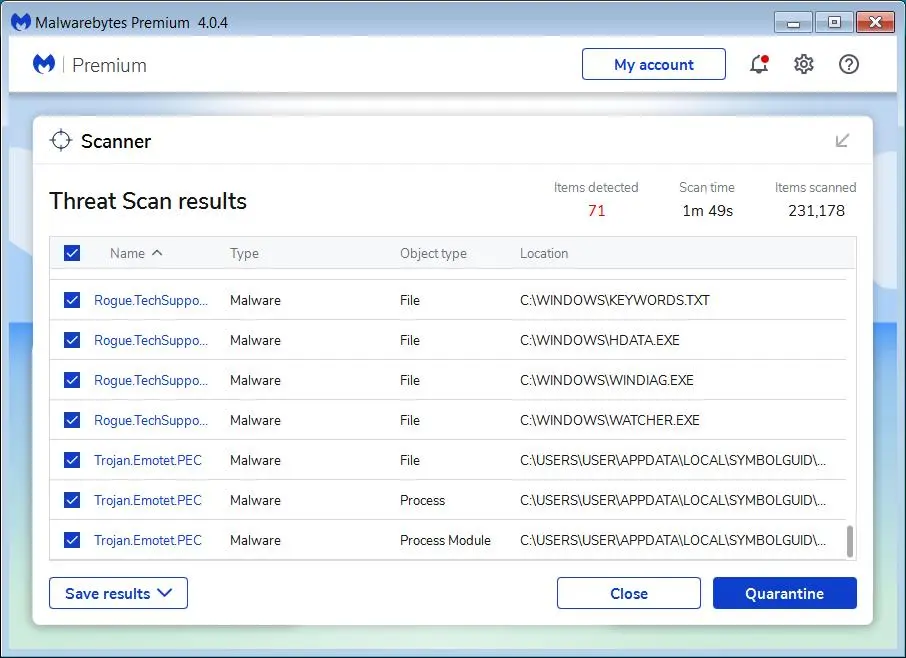 ابزارهای رایگان برای شناسایی و حذف بدافزار در ویندوز؛ از Process Explorer تا Malwarebytes
