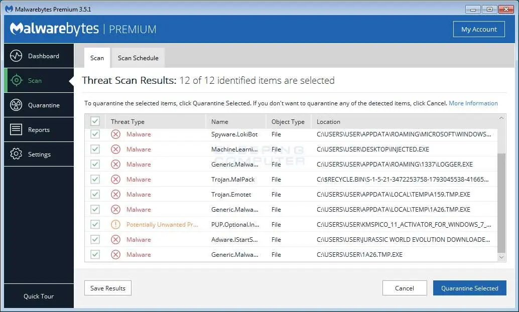 ابزارهای رایگان برای شناسایی و حذف بدافزار در ویندوز؛ از Process Explorer تا Malwarebytes