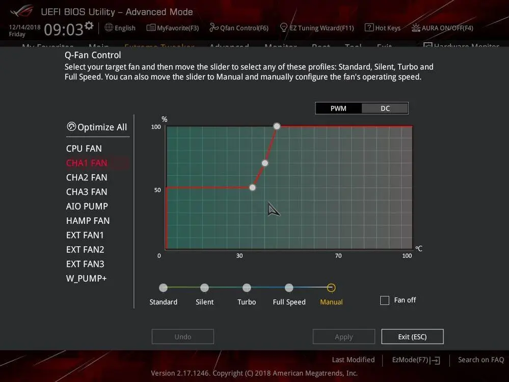 تنظیمات مهم BIOS برای افزایش FPS و بهبود عملکرد کامپیوتر گیمینگ