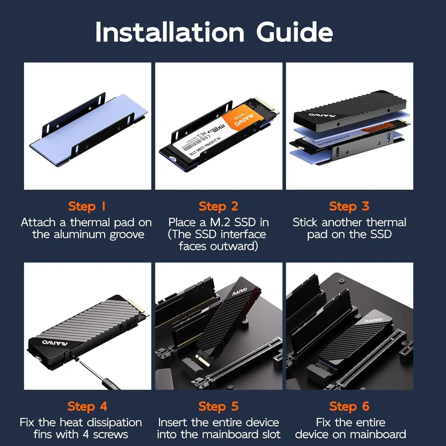 هیت‌سینک SSD چیست؟ روش خنک کردن اس اس دی NVMe و جلوگیری از داغ شدن
