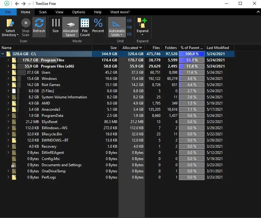 آموزش WizTree؛ پیدا کردن فایل‌های حجیم و خالی کردن فضای هارد و SSD در ویندوز ۱۱