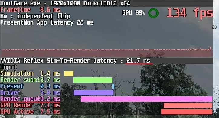 Frame Generation چیست و آیا واقعاً FPS بازی را افزایش می‌دهد؟