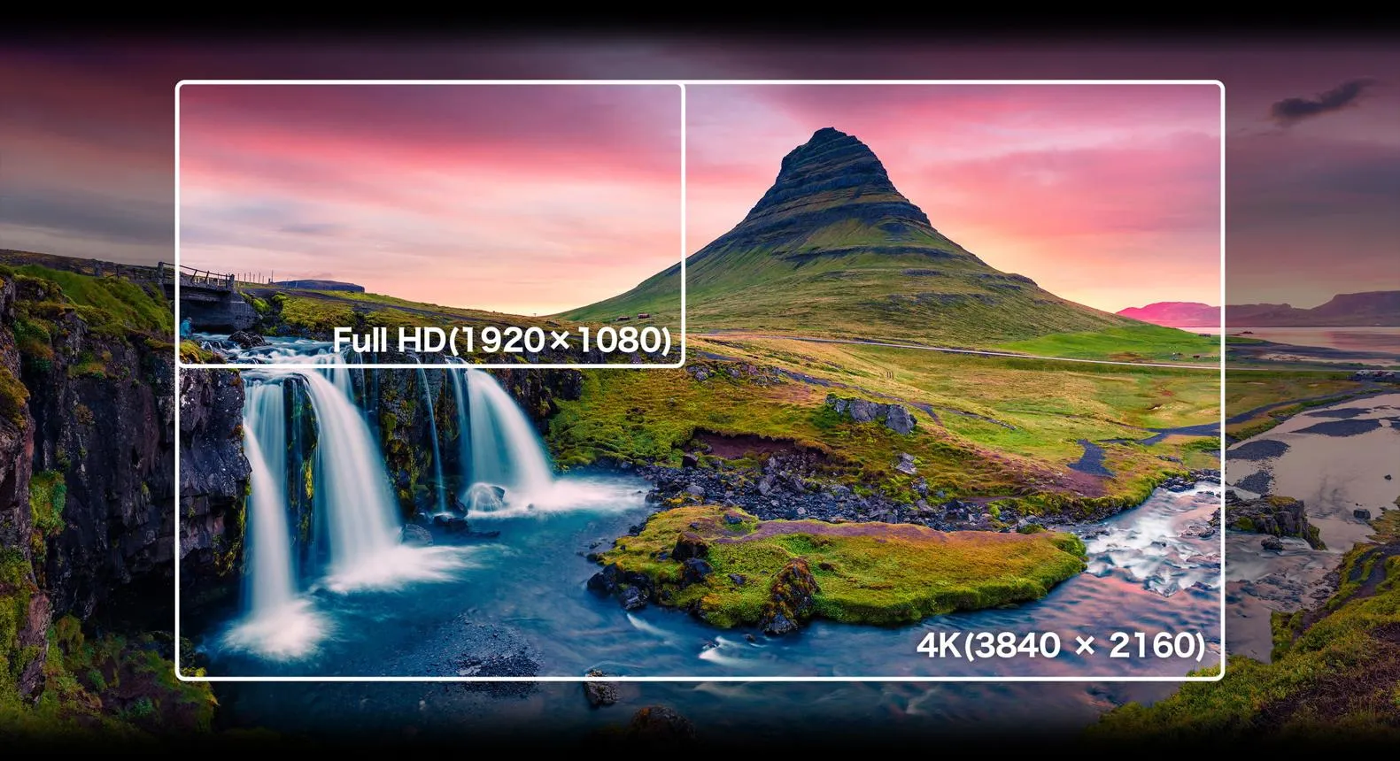 بهترین فاصله از تلویزیون 4K چقدر است؟ تفاوت واقعی 4K و Full HD