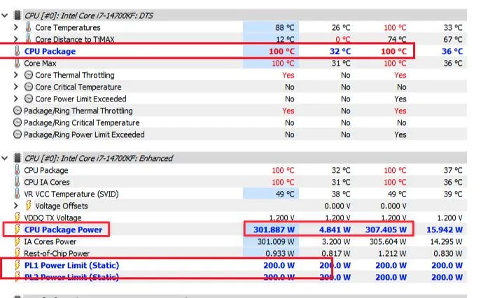 TDP پردازنده چیست؟ تفاوت آن با مصرف برق CPU و توان واقعی