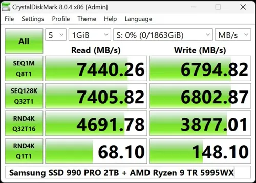 چرا کپی فایل معیار دقیقی برای تست سرعت SSD نیست؟ روش‌های درست بنچمارک